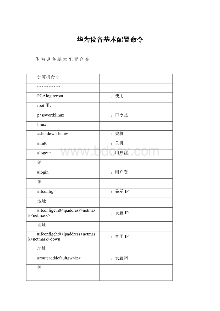 华为设备基本配置命令Word格式文档下载.docx_第1页