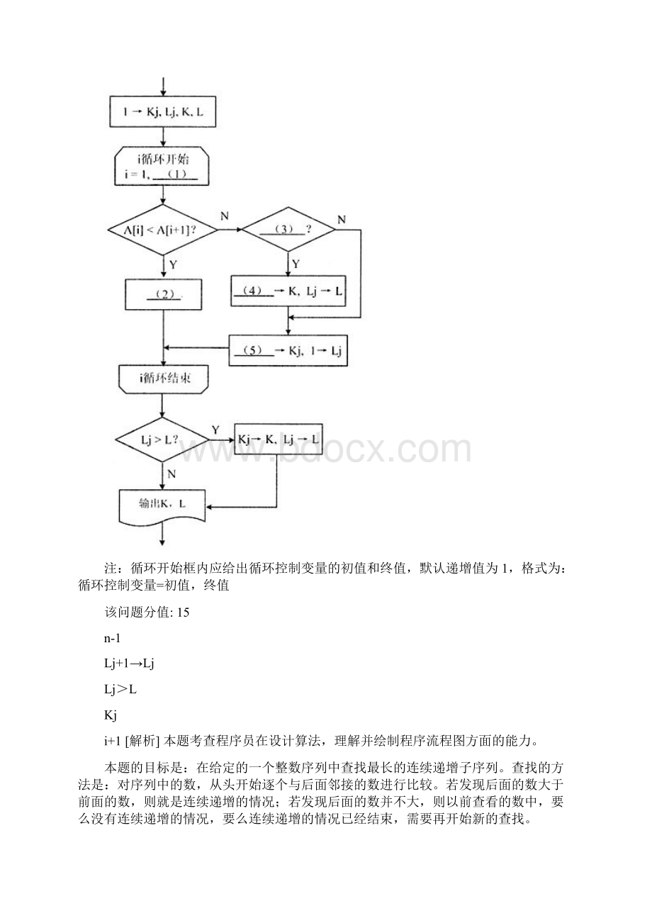 上半年初级程序员考试真题下午考卷及详解.docx_第2页