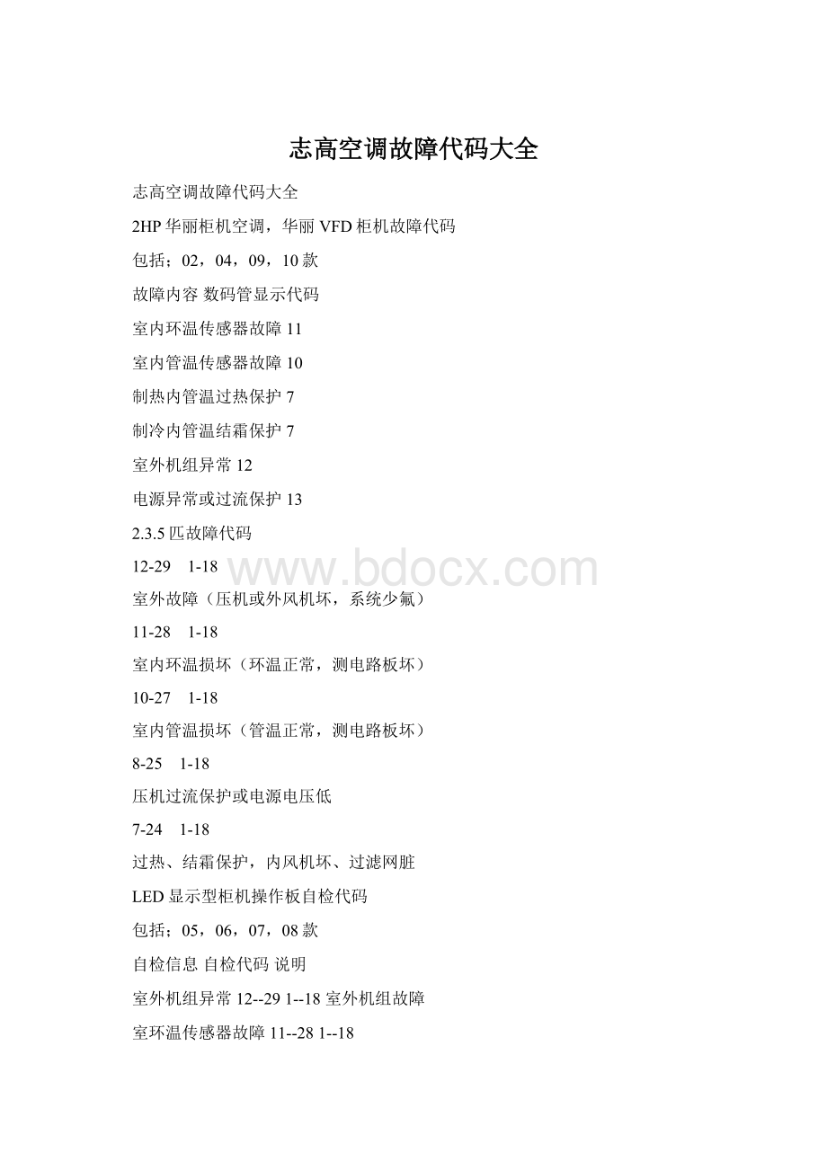 志高空调故障代码大全Word文档格式.docx