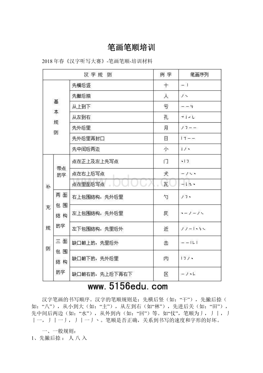 笔画笔顺培训文档格式.docx_第1页