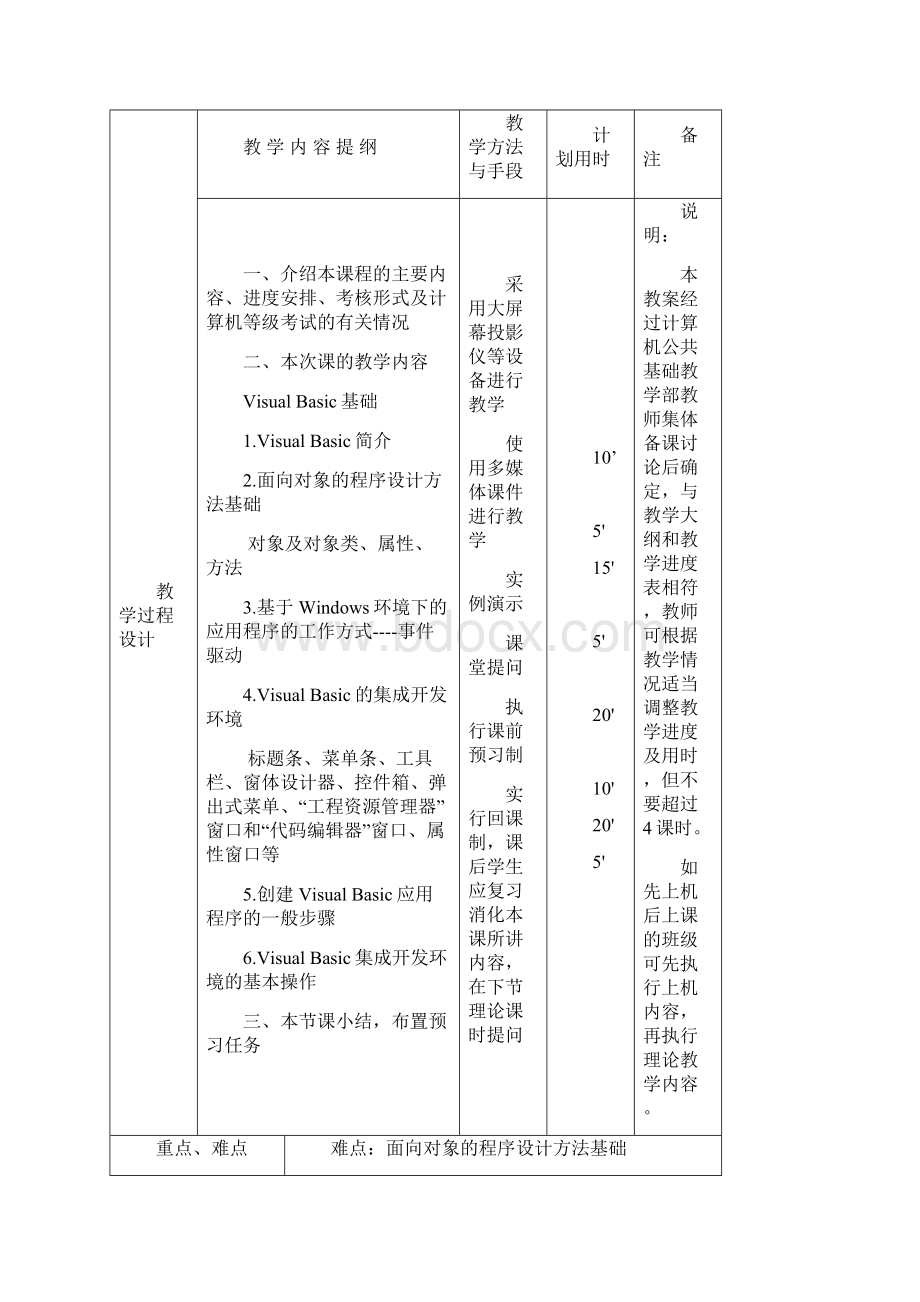 教 师 备 课 教 案Word文档格式.docx_第2页