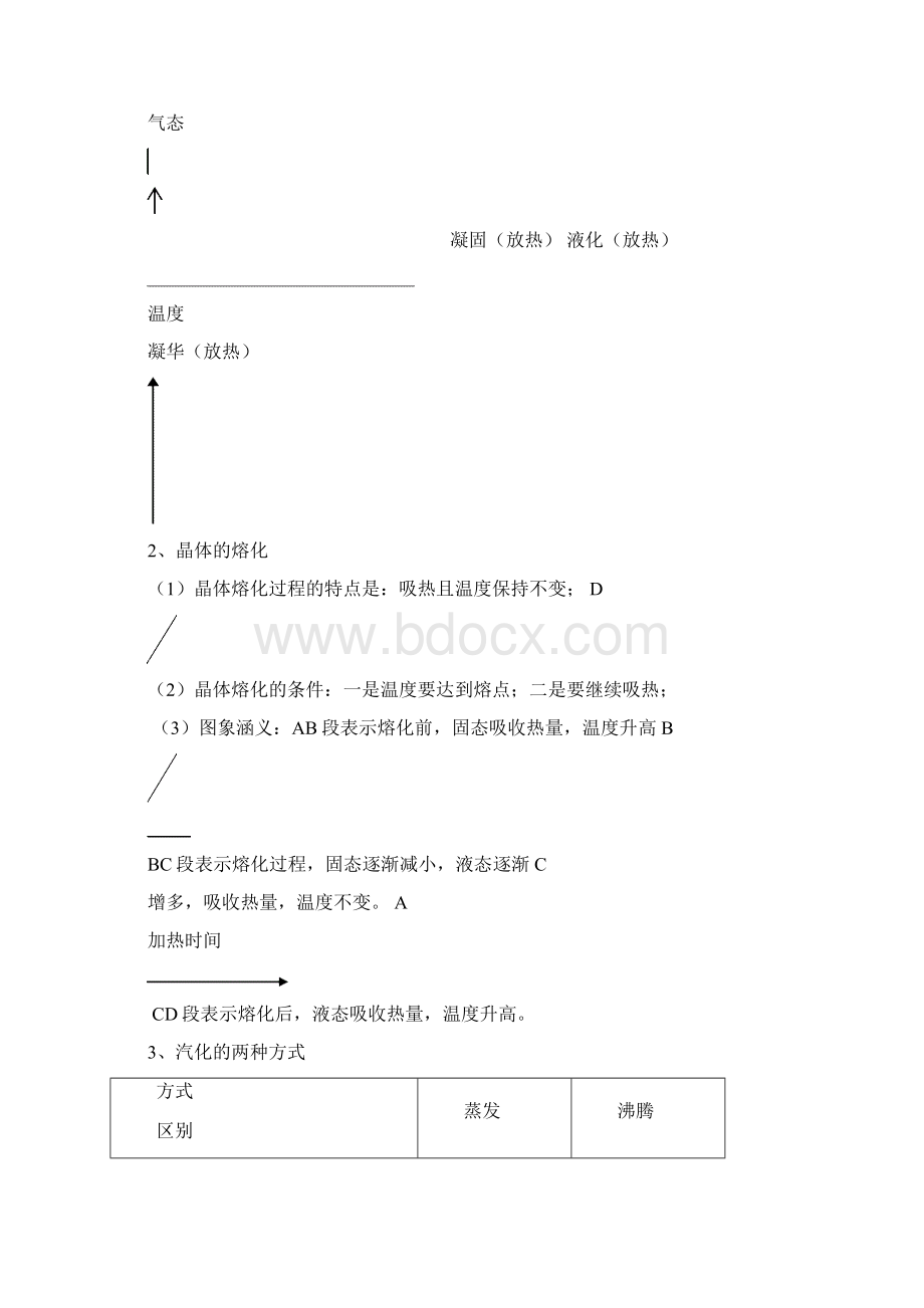 诸暨科学竞赛辅导教程热学.docx_第2页