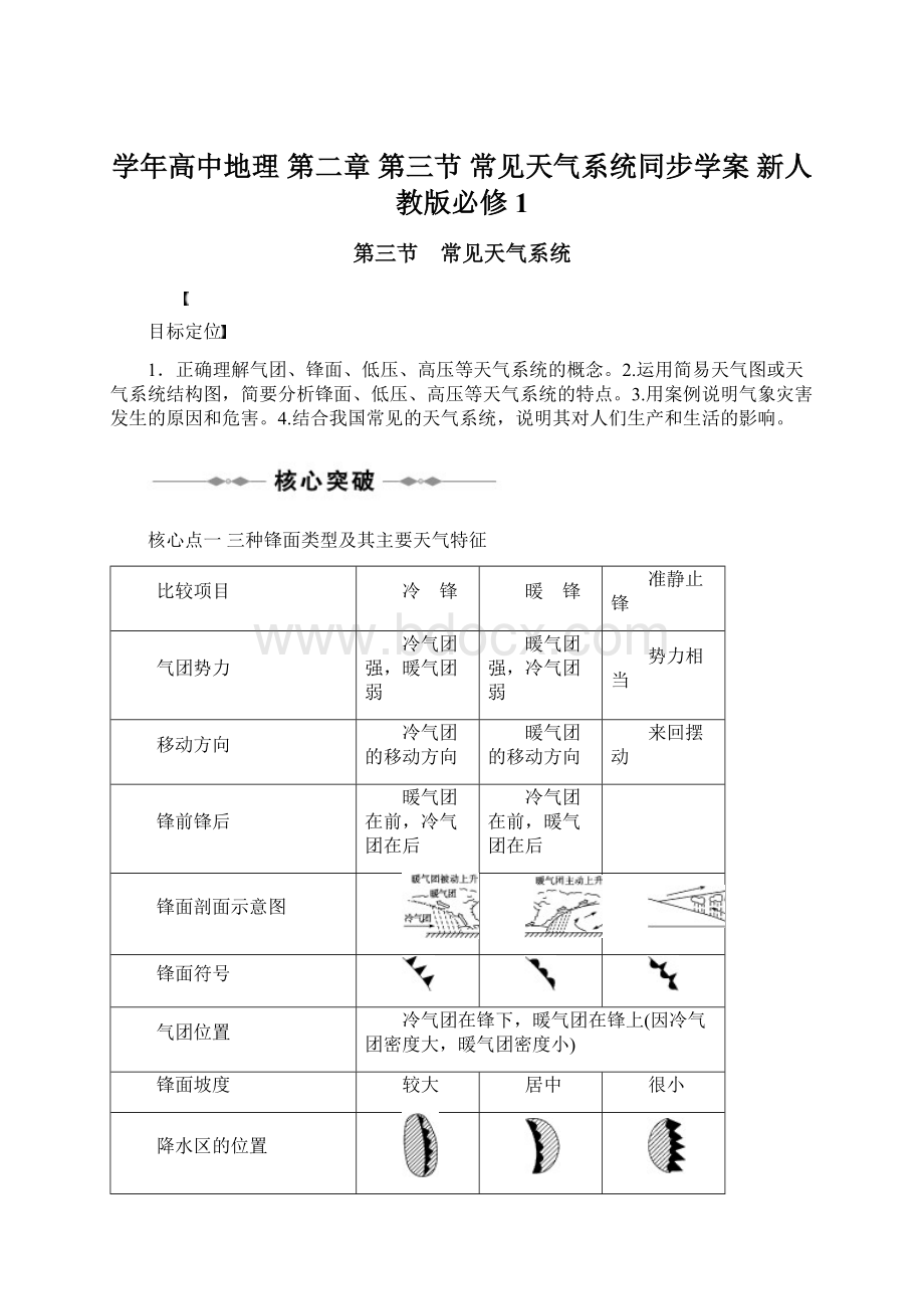 学年高中地理 第二章 第三节 常见天气系统同步学案 新人教版必修1Word下载.docx_第1页