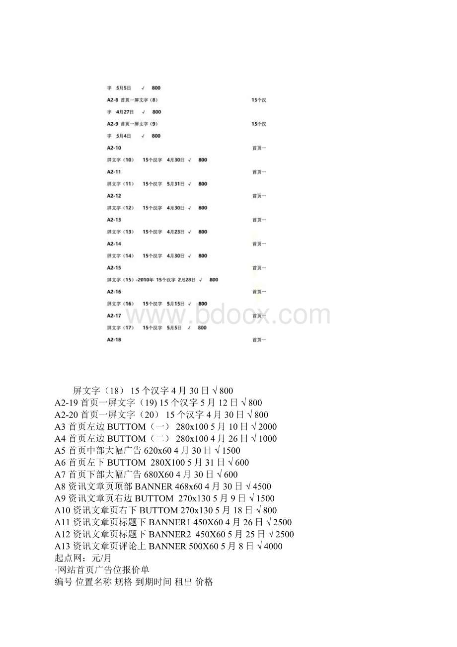 各大流量网站广告位报价表Word格式文档下载.docx_第2页