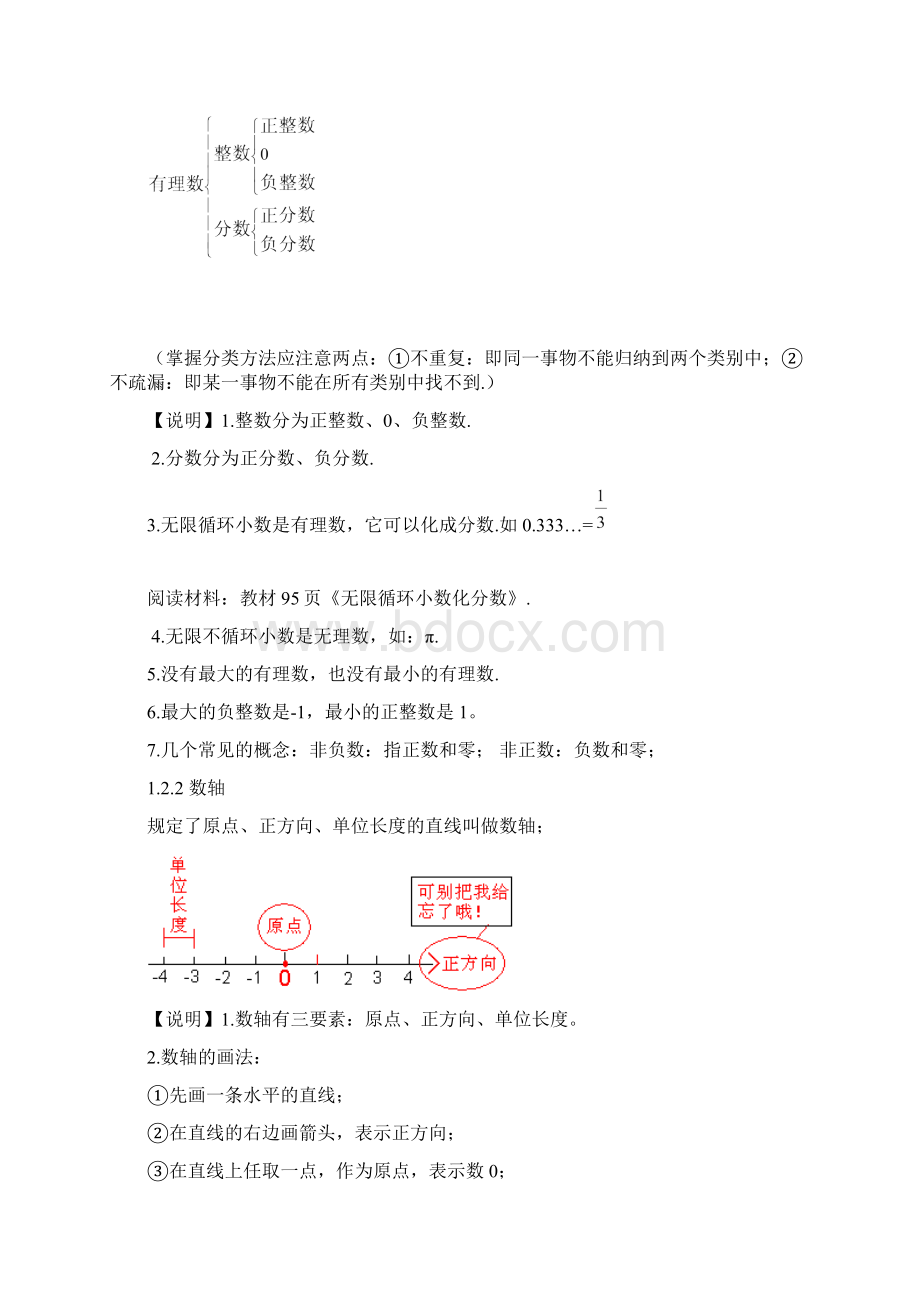 部编教材最新七年级数学上册复习提纲.docx_第2页