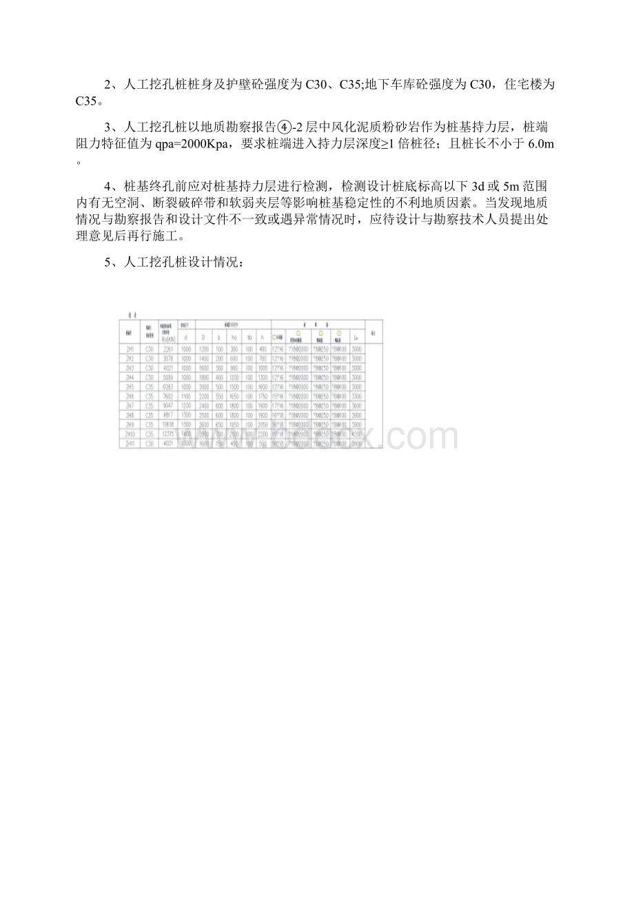 人工挖孔桩施工方案Word文件下载.docx_第3页