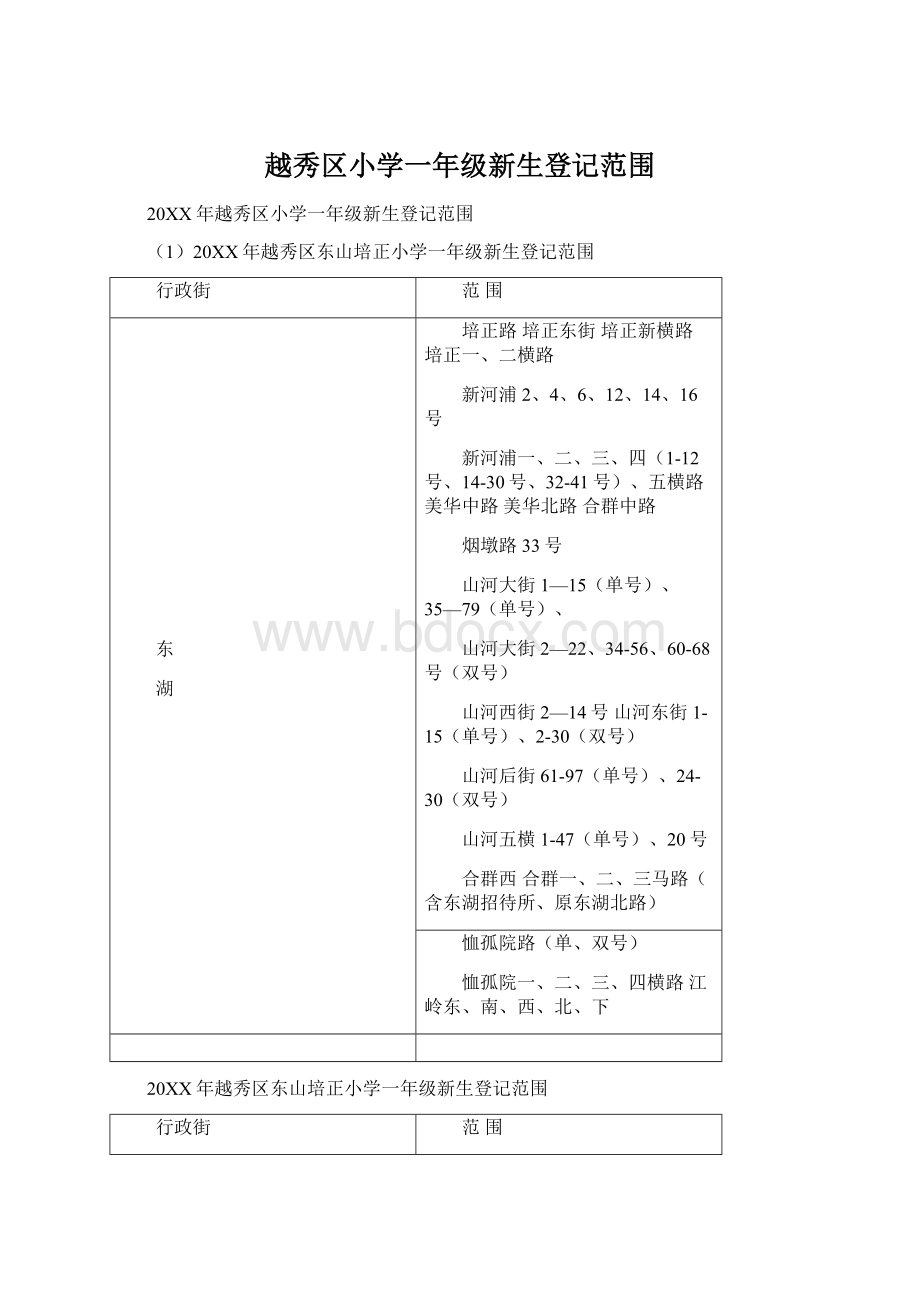 越秀区小学一年级新生登记范围Word文件下载.docx