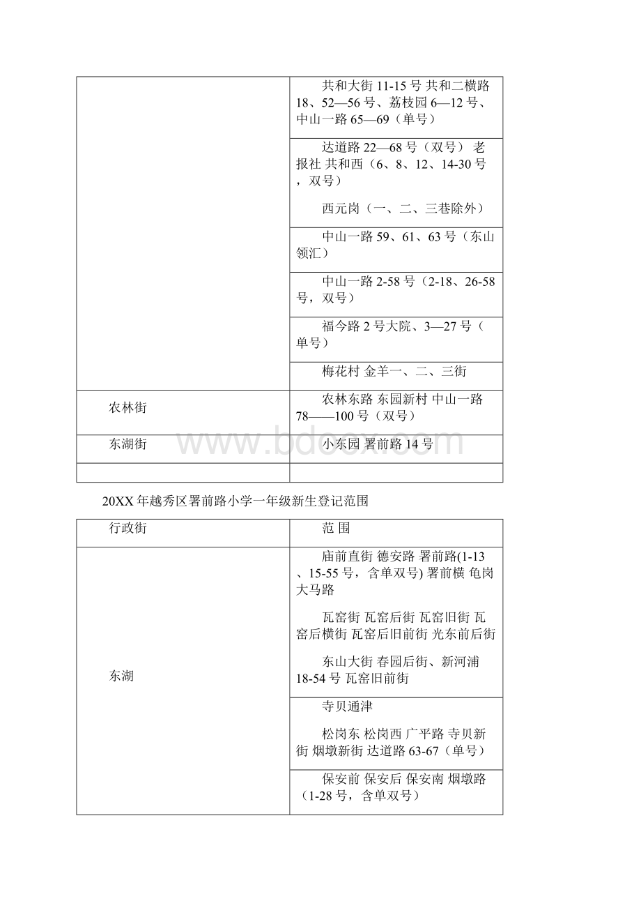 越秀区小学一年级新生登记范围.docx_第3页