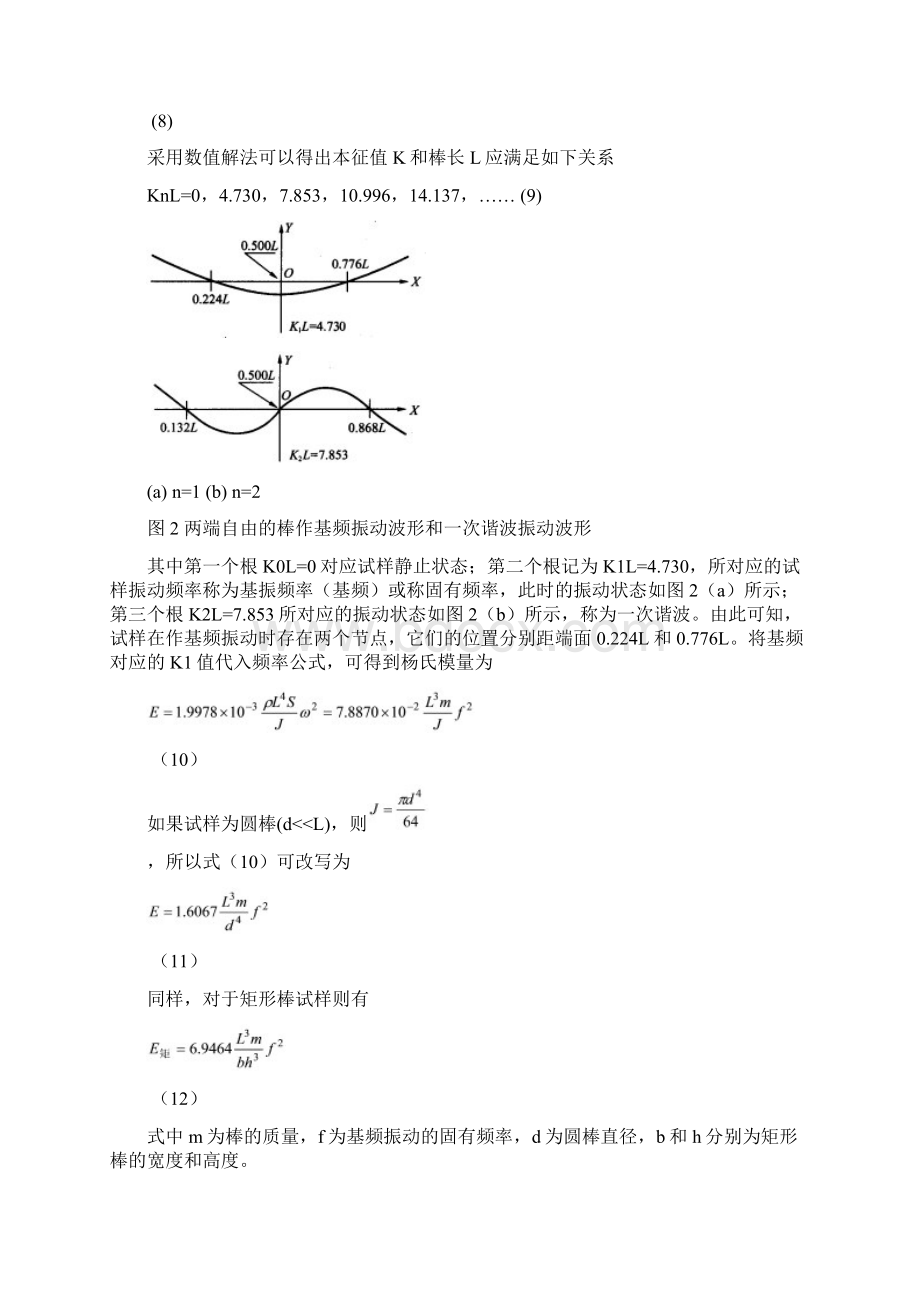 动态法测杨氏模量实验报告.docx_第3页