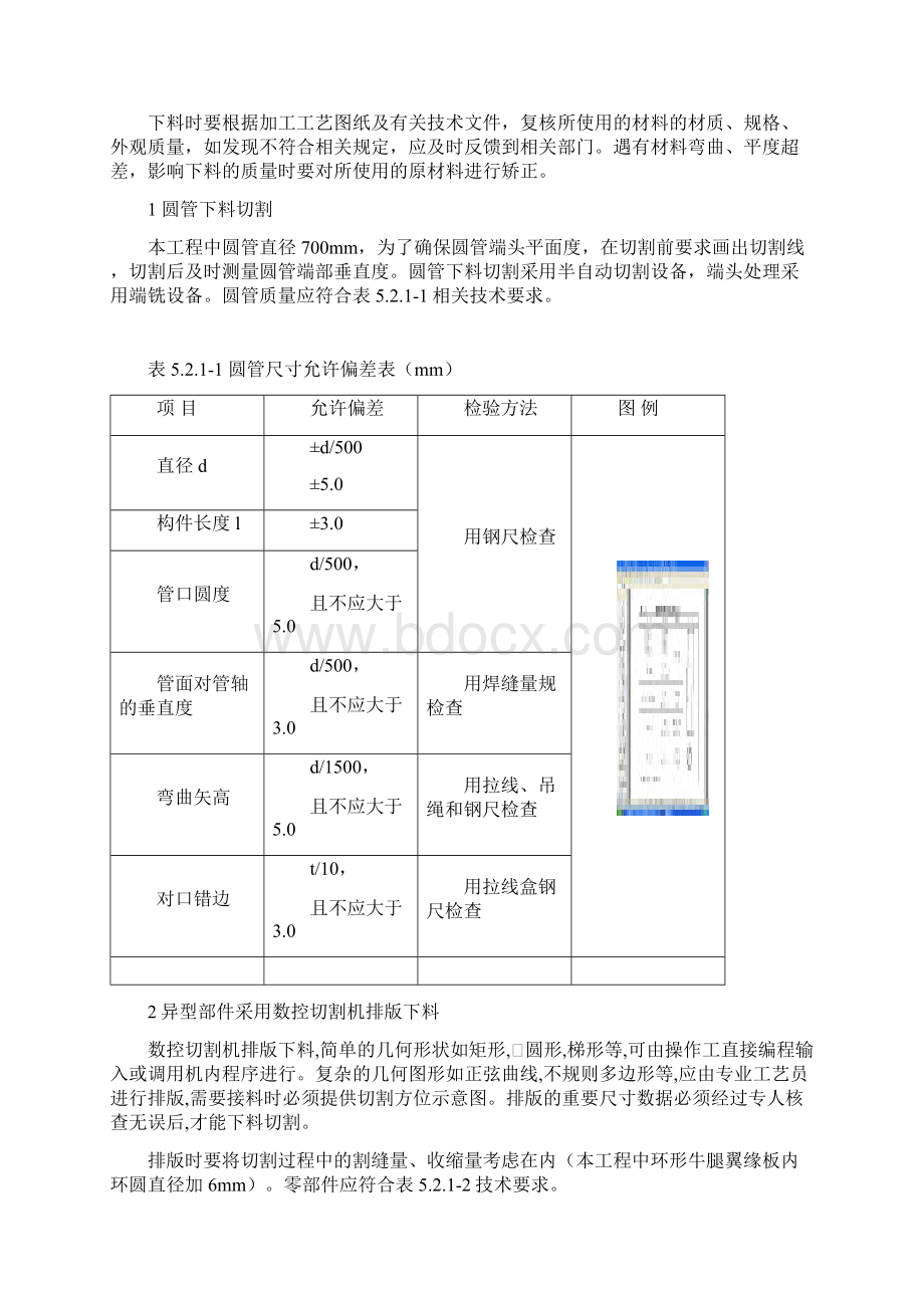 圆管柱复杂牛腿加工工法.docx_第3页