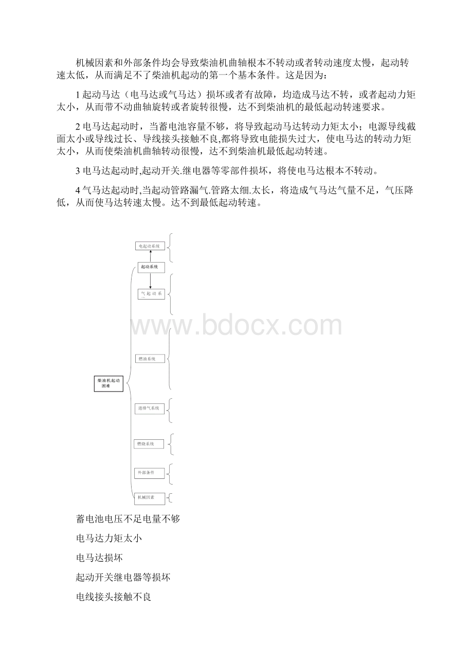 柴油机故障诊断和排除.docx_第2页