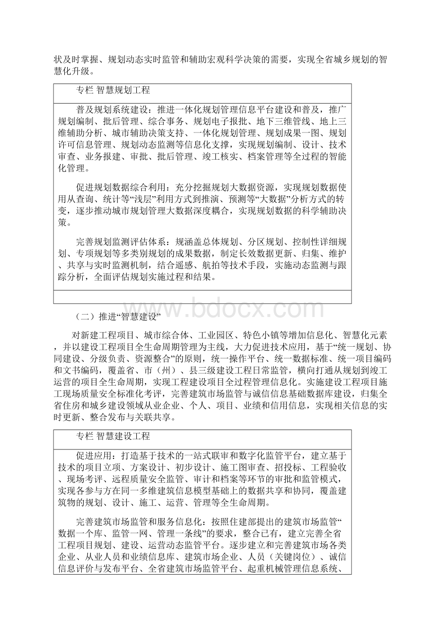 智慧住建发展规划.docx_第3页