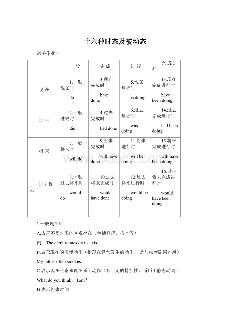 十六种时态及被动态.docx_第1页