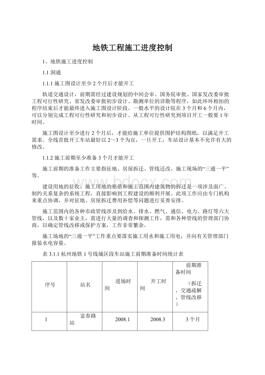 地铁工程施工进度控制.docx