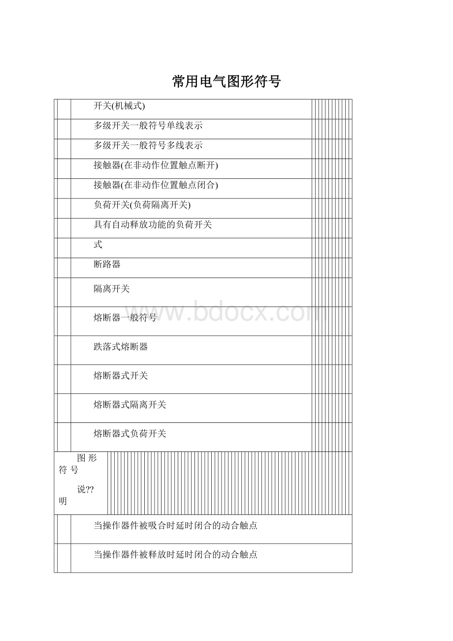 常用电气图形符号.docx