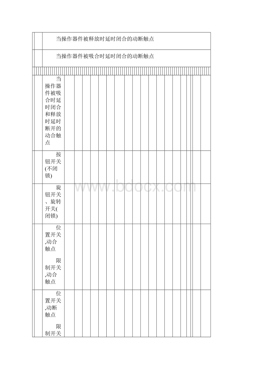 常用电气图形符号Word格式文档下载.docx_第2页