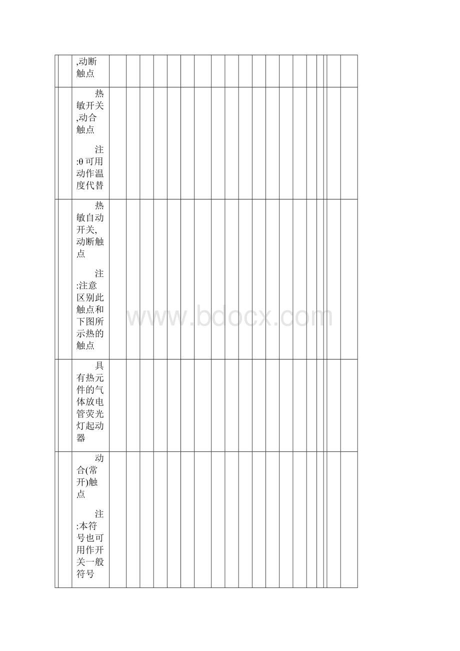 常用电气图形符号Word格式文档下载.docx_第3页