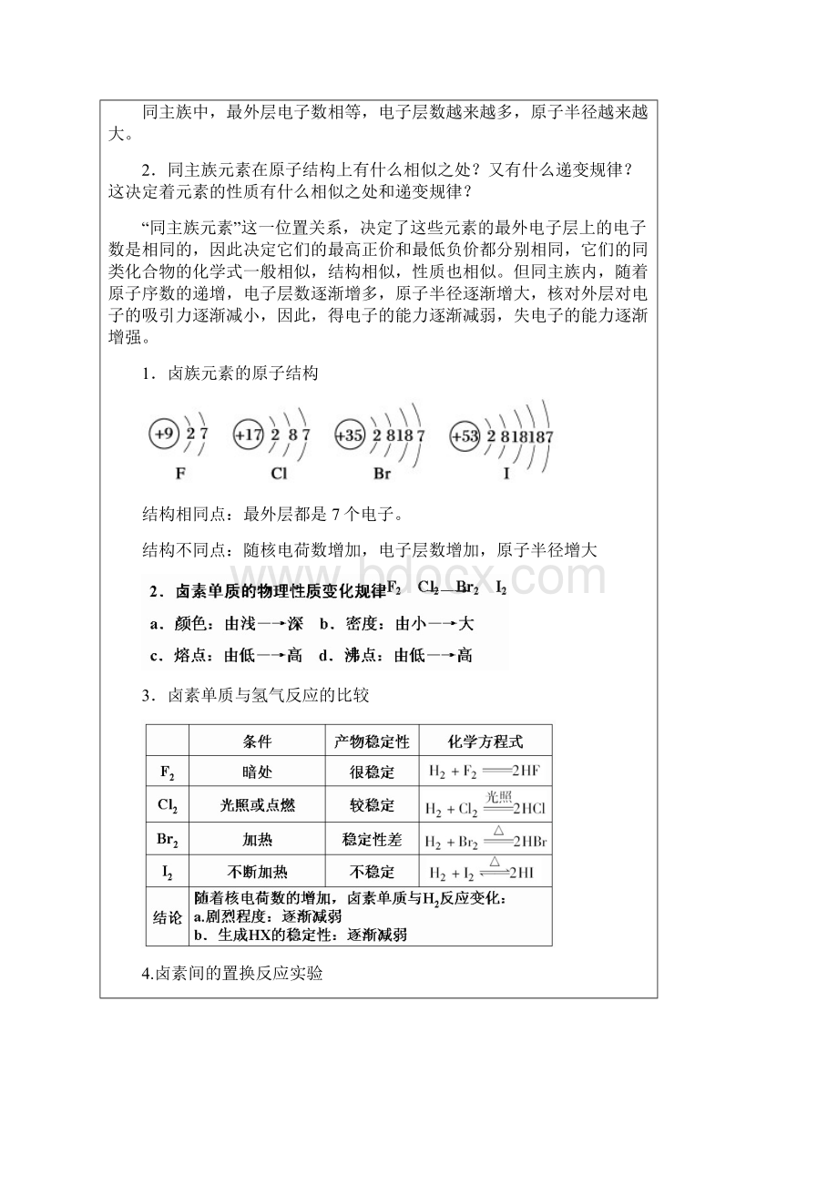 高一化学 元素的性质和结构知识总结及习题文档格式.docx_第3页