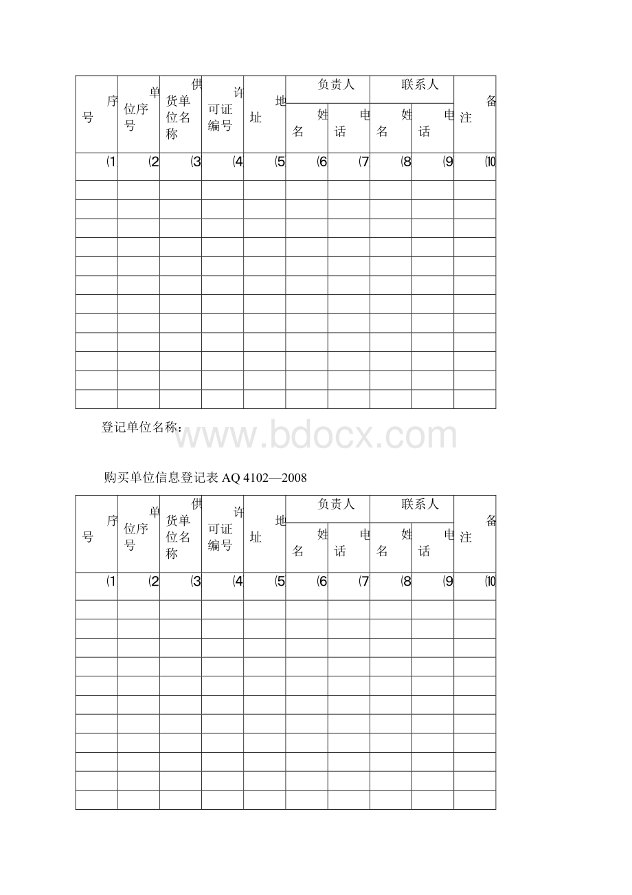 烟花爆竹流向登记表.docx_第2页