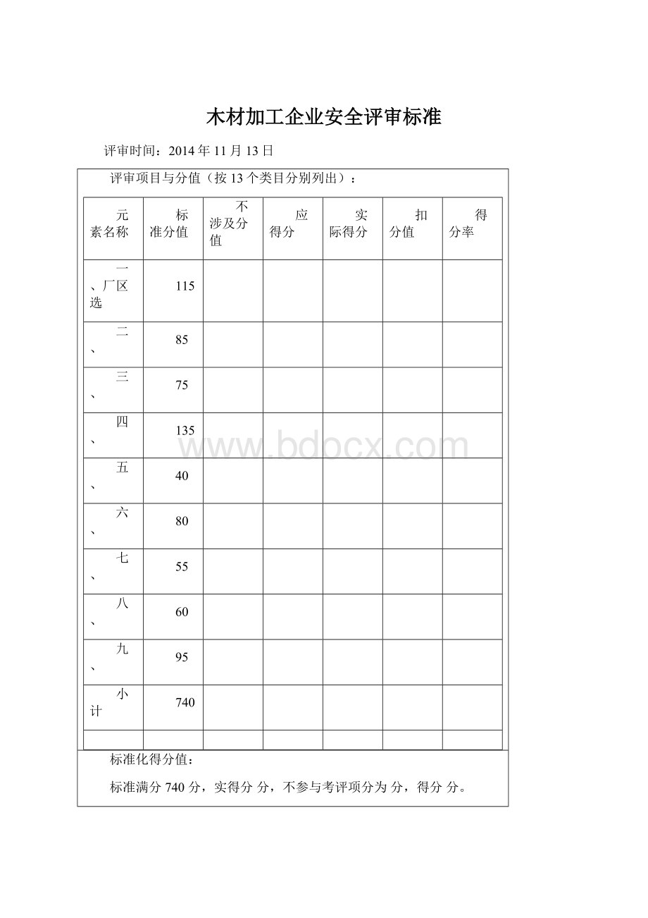 木材加工企业安全评审标准.docx