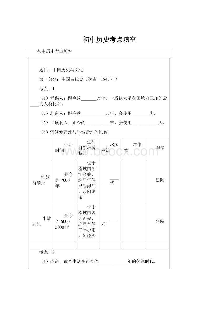 初中历史考点填空Word格式文档下载.docx