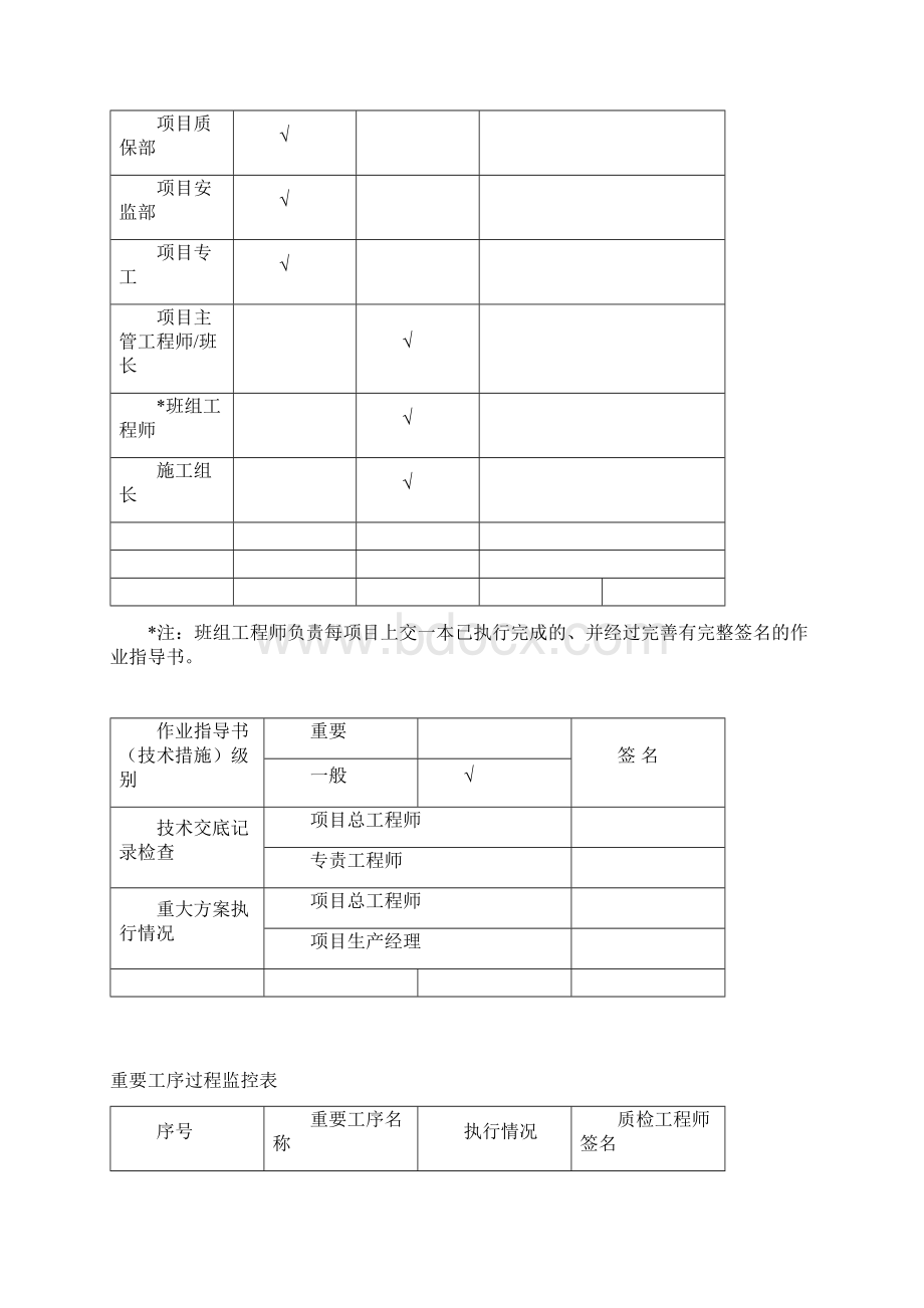 14C钢小中径管焊接Word格式文档下载.docx_第2页