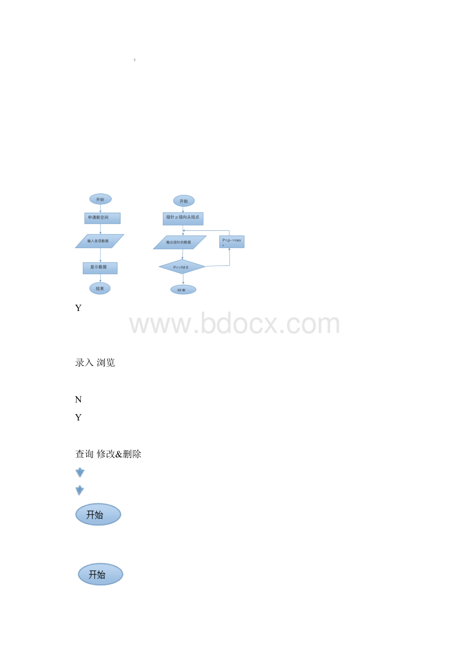 C语言课程设计学生信息管理系统方案Word文件下载.docx_第3页