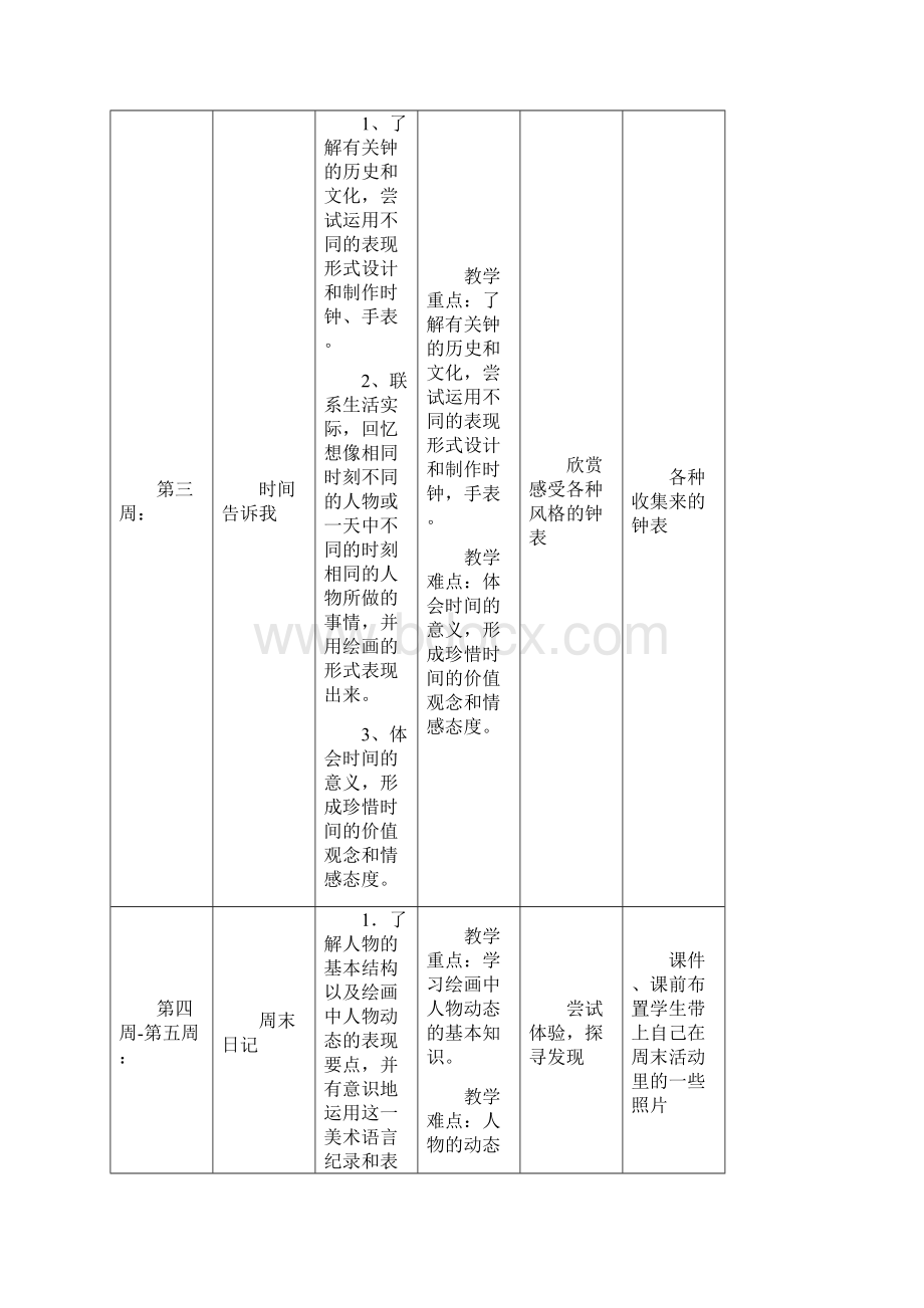 湘教版四年级美术上册教学计划及教案.docx_第3页