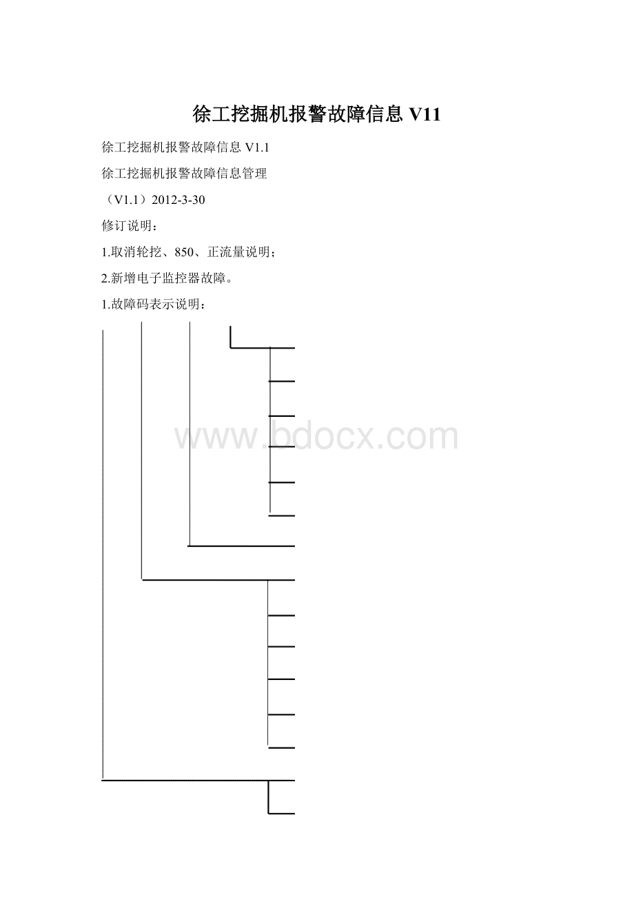 徐工挖掘机报警故障信息V11Word文件下载.docx