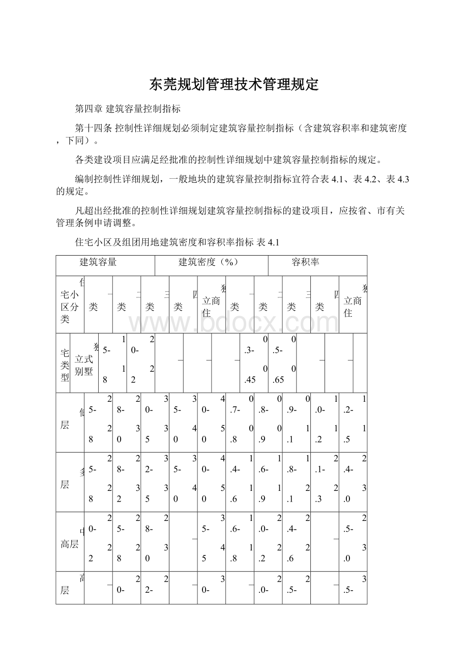 东莞规划管理技术管理规定.docx