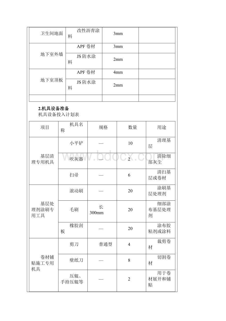 地下室防水工程施工技术交底.docx_第2页