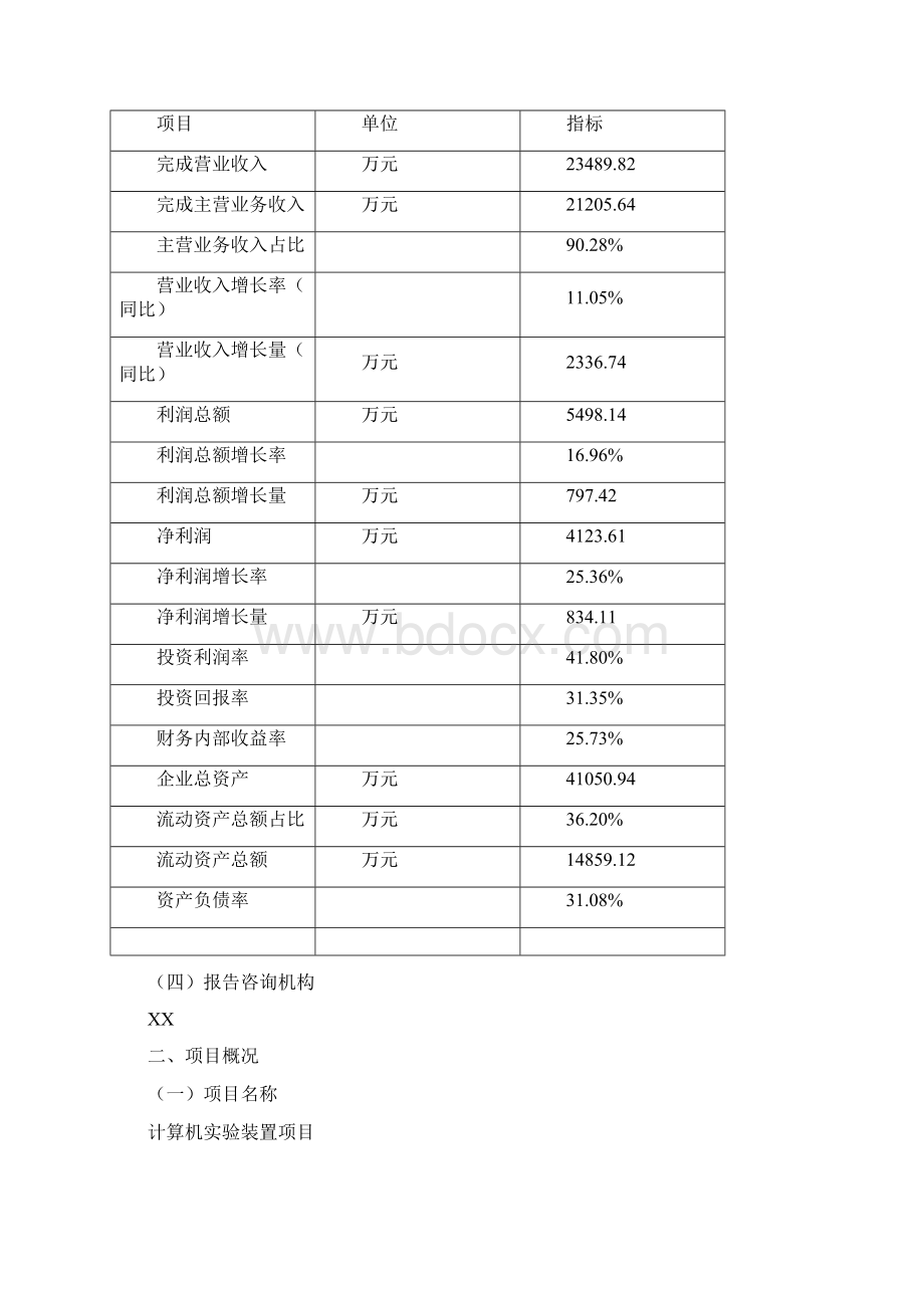 计算机实验装置项目立项申请书.docx_第2页