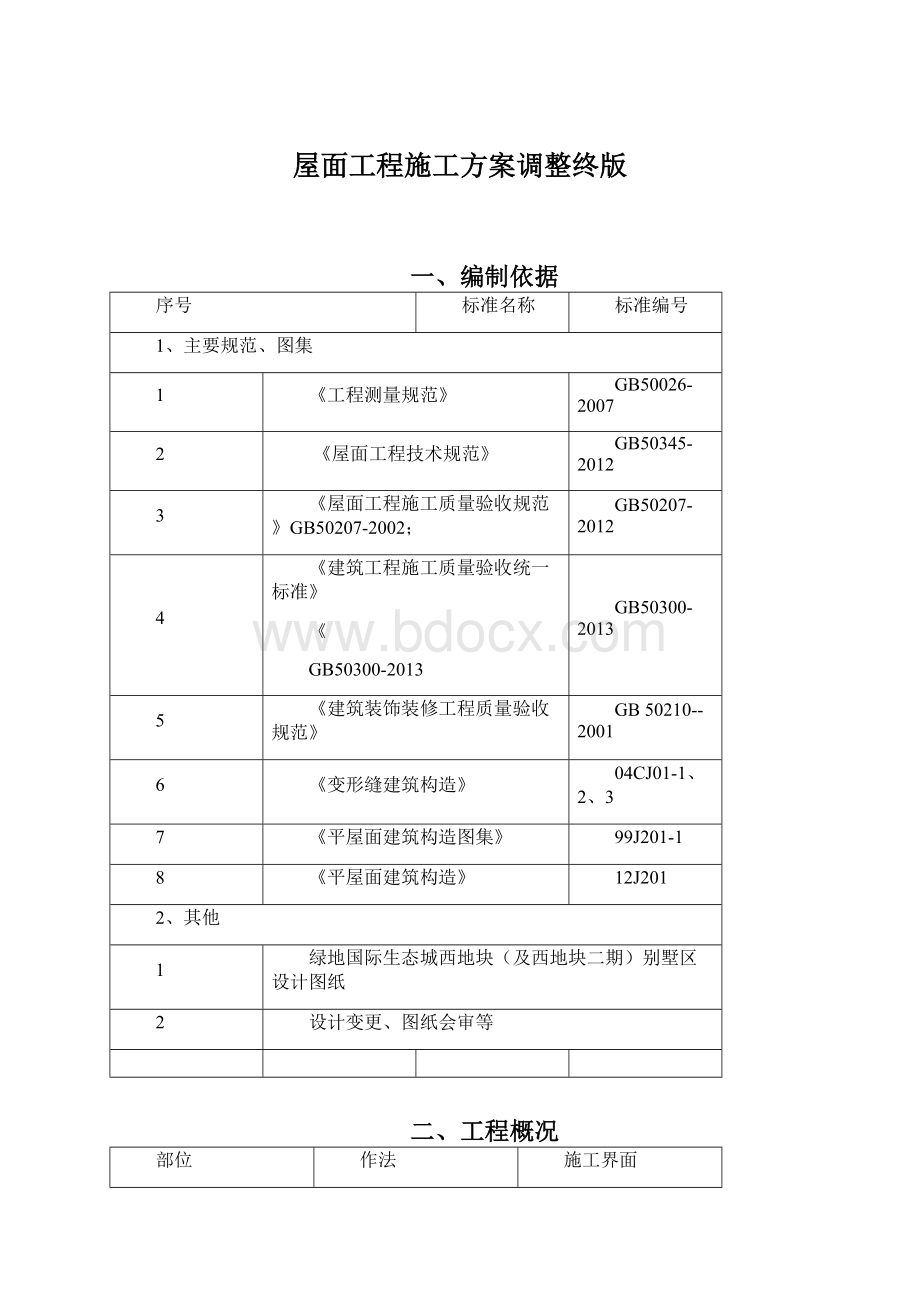 屋面工程施工方案调整终版Word格式.docx_第1页