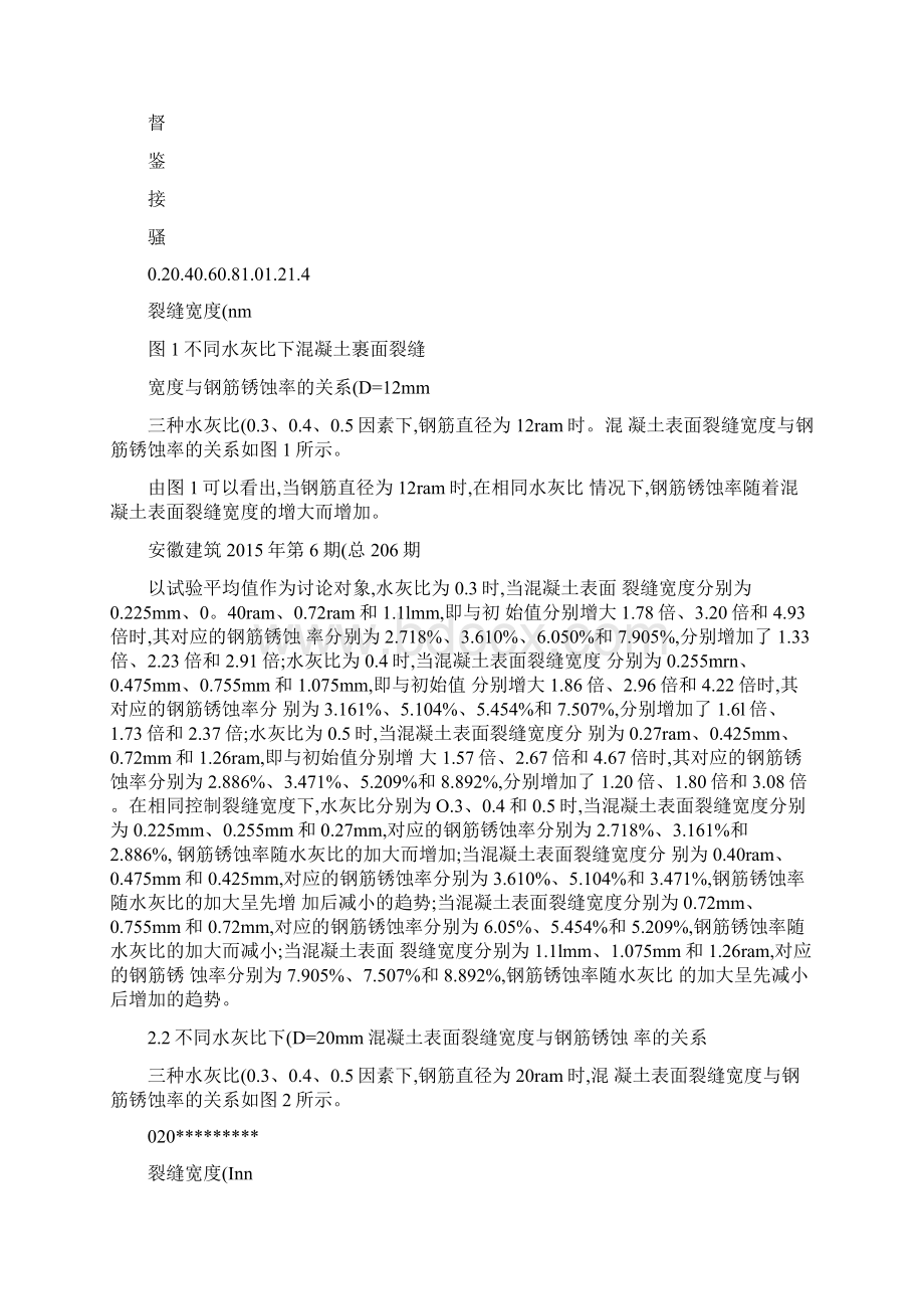 不同因素下钢筋混凝土裂缝宽度与锈蚀率的关系图文文档格式.docx_第3页