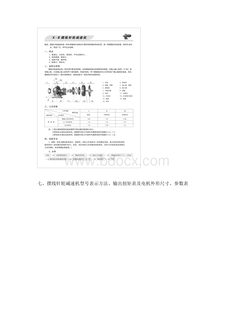 减速机安装尺寸对照表教学内容.docx_第3页