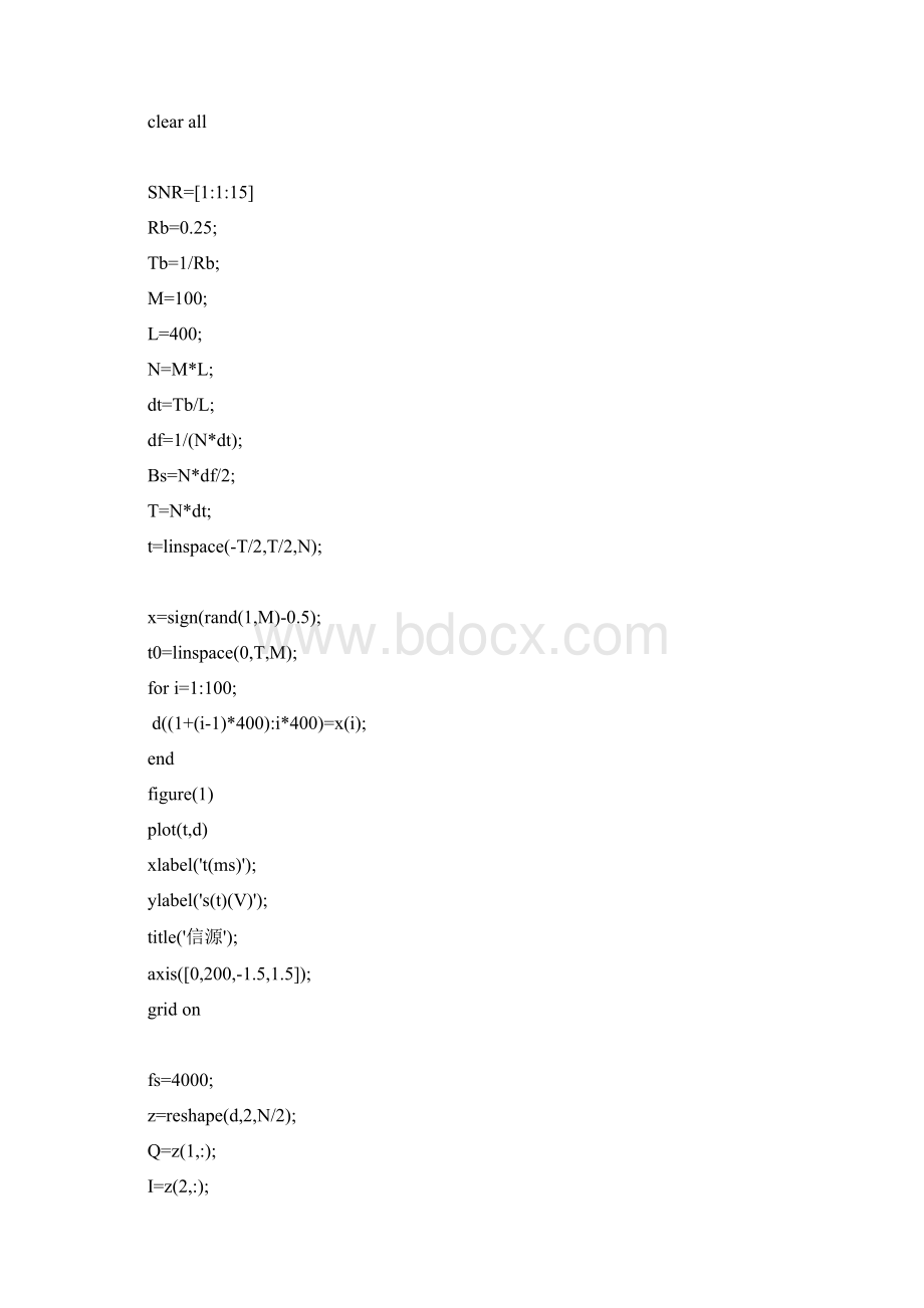 基于matlab的直接序列扩频通信系统仿真.docx_第3页