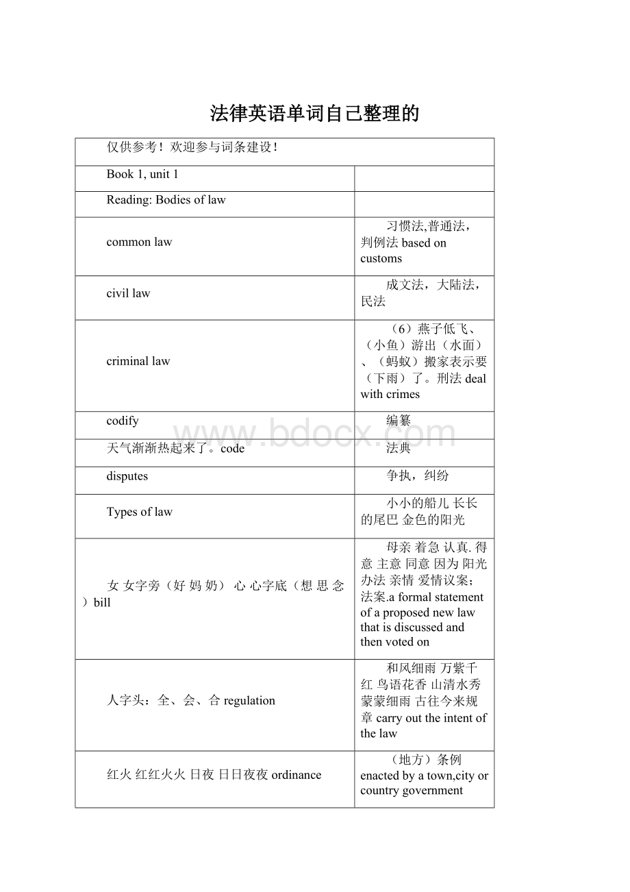 法律英语单词自己整理的Word文档格式.docx