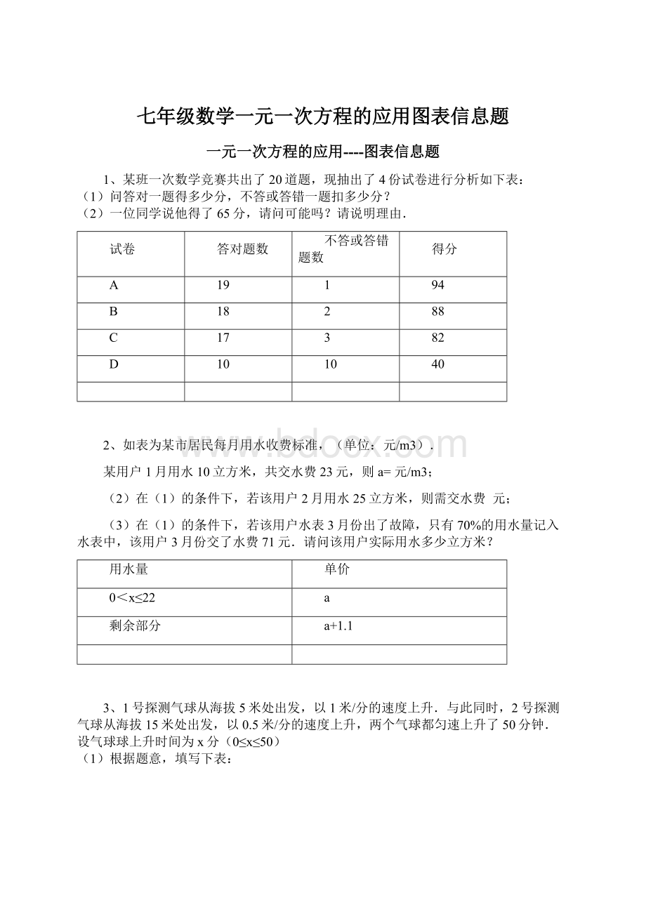 七年级数学一元一次方程的应用图表信息题.docx