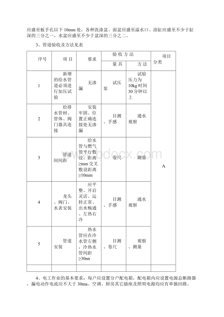 装饰装修验收标准Word格式文档下载.docx_第3页