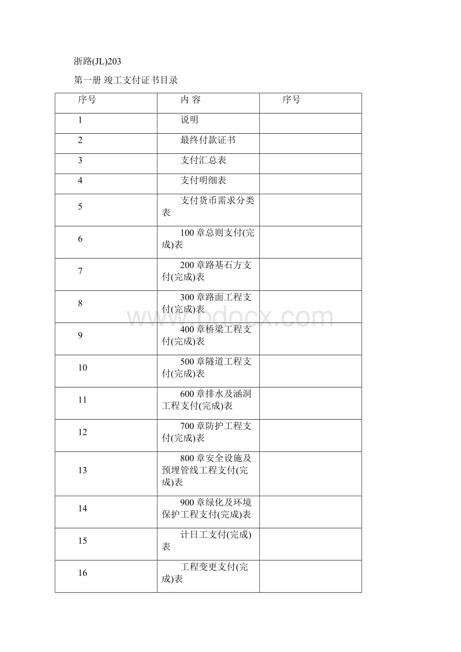 竣工计量支付浙路JL28Word格式.docx_第2页