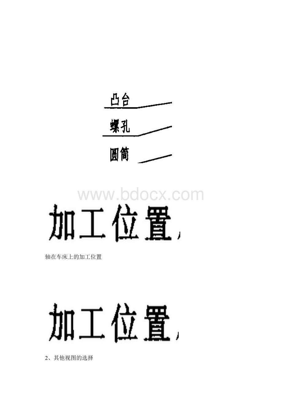 职业学校讲课课件Word文件下载.docx_第3页