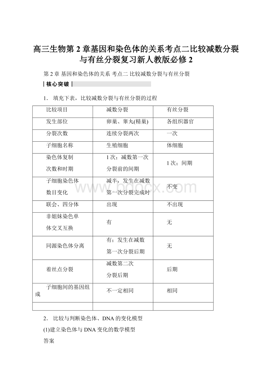 高三生物第2章基因和染色体的关系考点二比较减数分裂与有丝分裂复习新人教版必修2Word下载.docx