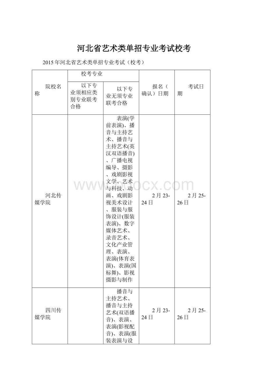 河北省艺术类单招专业考试校考.docx_第1页