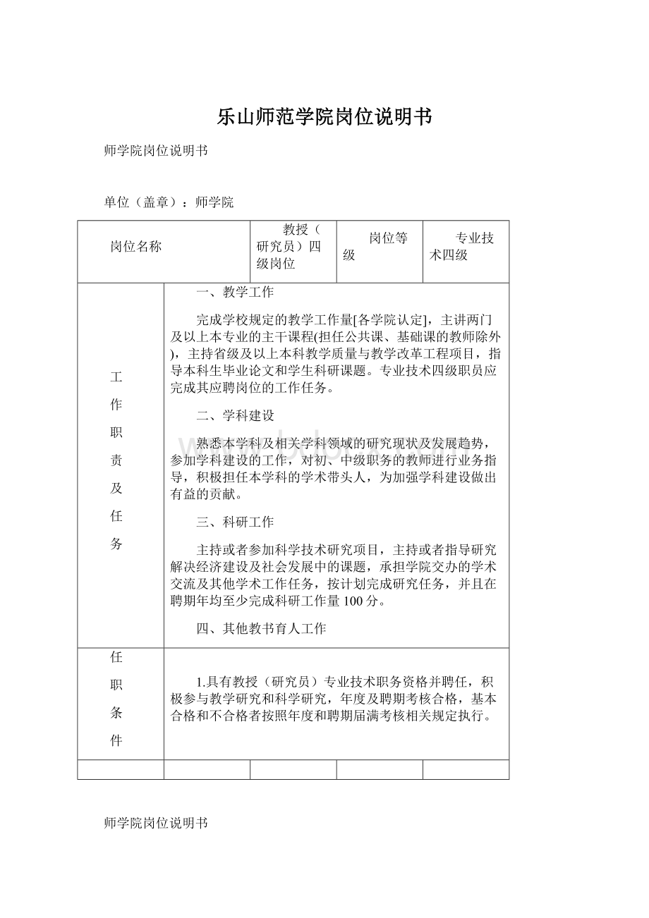 乐山师范学院岗位说明书Word格式.docx_第1页