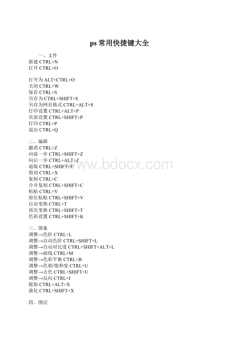 ps常用快捷键大全Word下载.docx