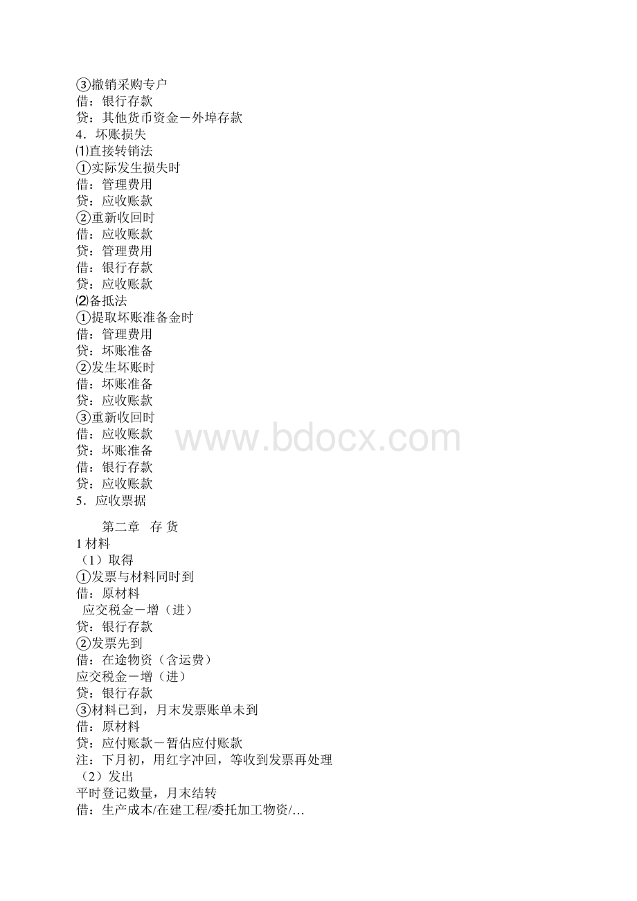 会计分录大全.docx_第2页