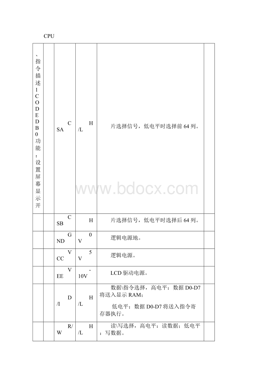 LCD12864液晶显示原理电路图程序.docx_第3页