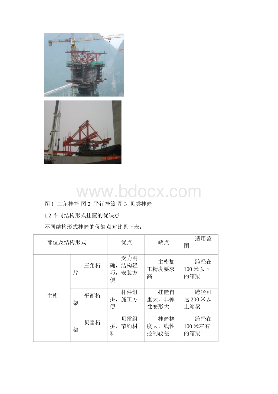 7挂篮悬臂浇筑箱梁施工技术.docx_第2页