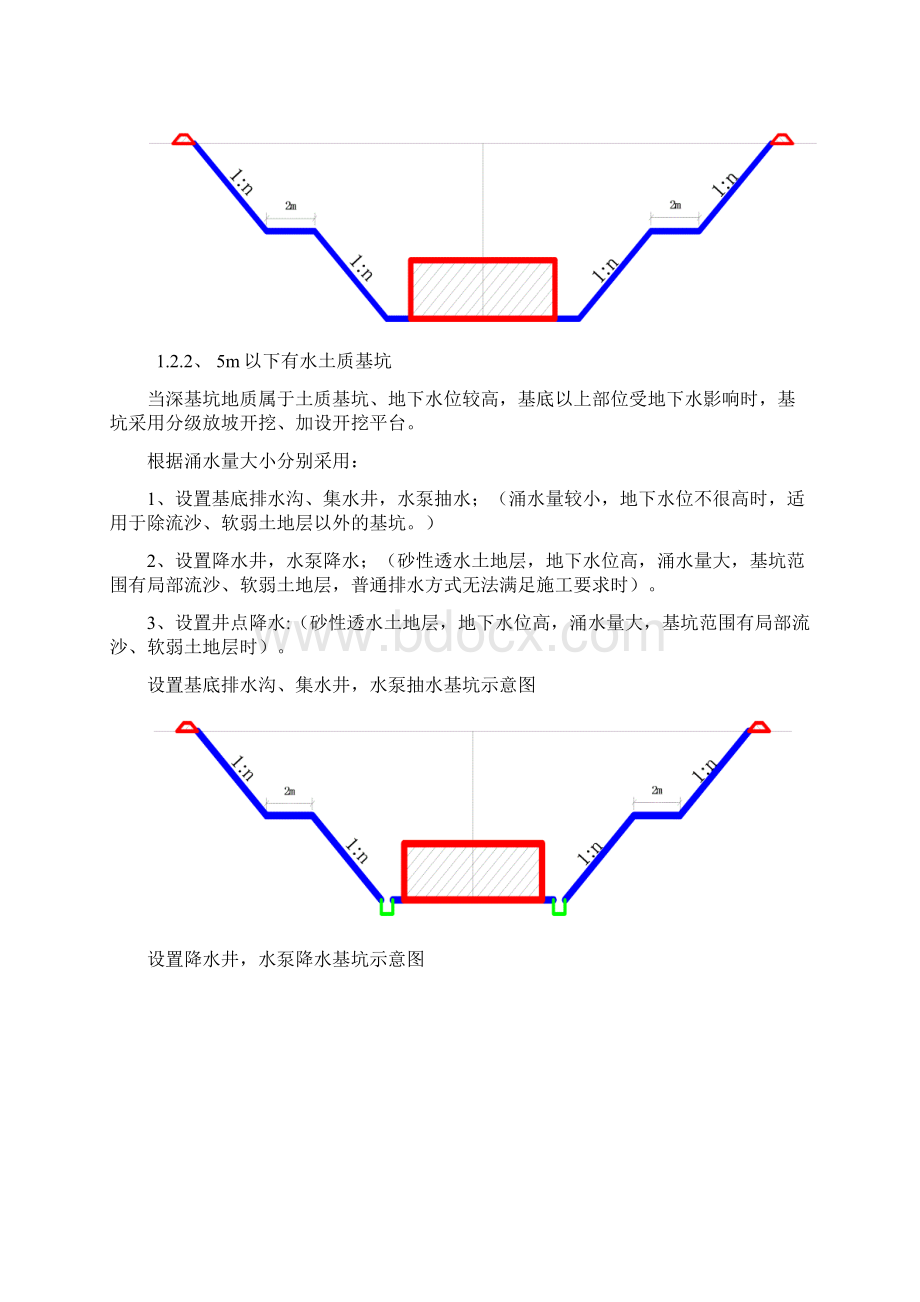 深基坑开挖施工方案.docx_第2页