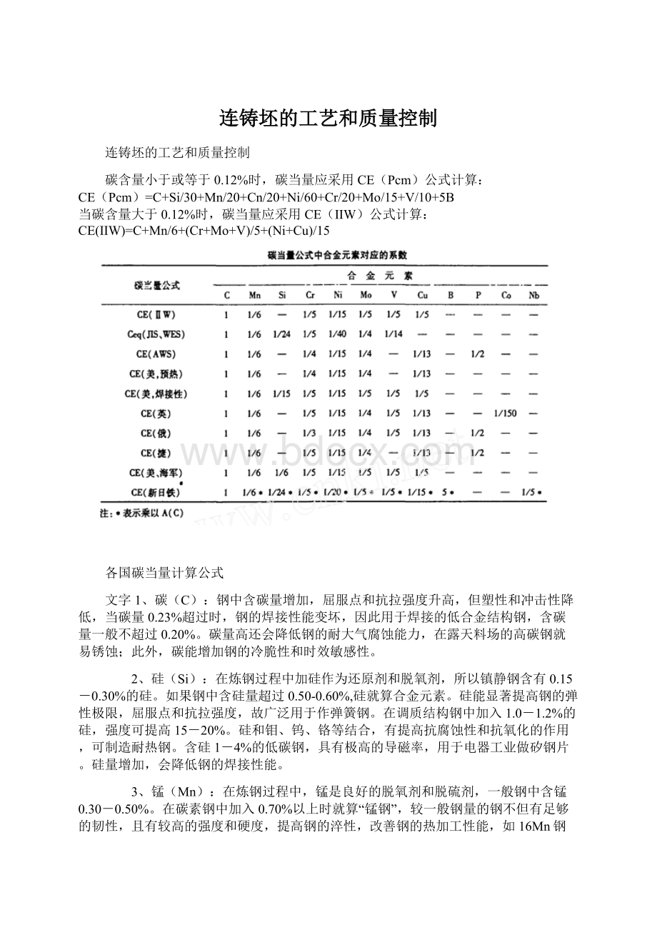 连铸坯的工艺和质量控制Word文档下载推荐.docx